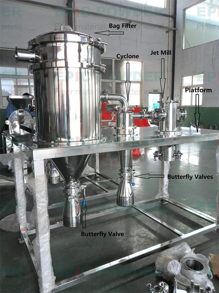 Powder equipment display diagram