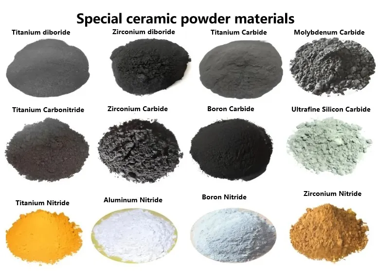 Special ceramic powder materials