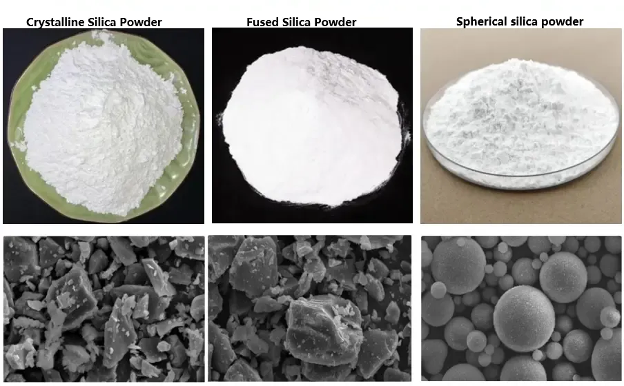 silica powder