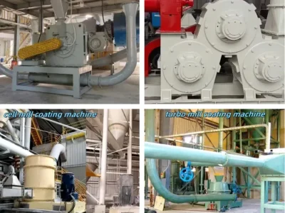 coating machine